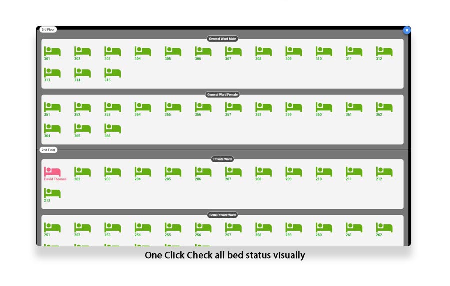 Hospital Management System