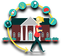 School/College Management